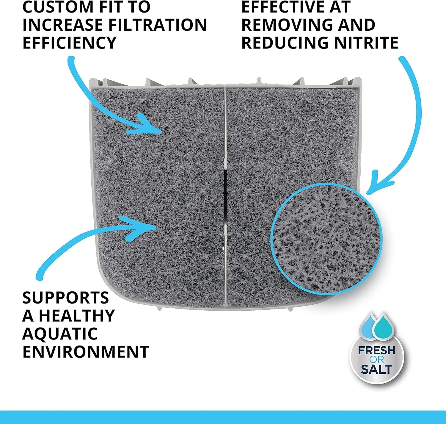 Fluval 307/407 Nitrite Remover Pad, Replacement Aquarium Canister Filter Media, 6-Pack
