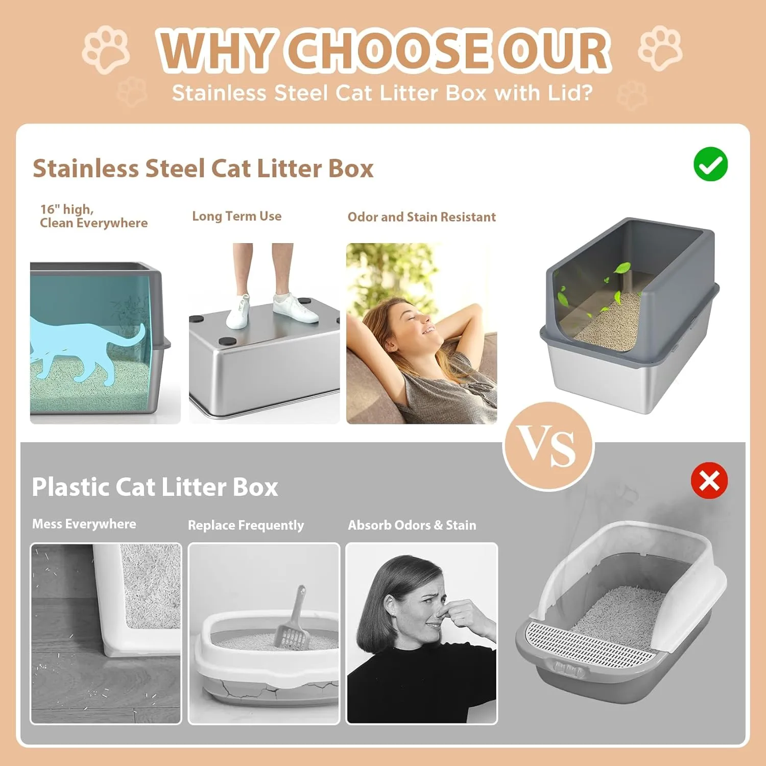 Litter Box with Lid, Large Stainless Steel Litter Box High Sides, 16" Metal Cat Litter Box, Extra Large Litter Boxes for Big Cats, Tall Cat Litter Pan, Cat Litter Tray Covered Grey, Easy Clean